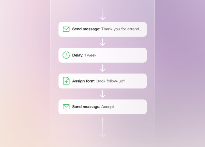 Image - Free teams from the admin treadmill