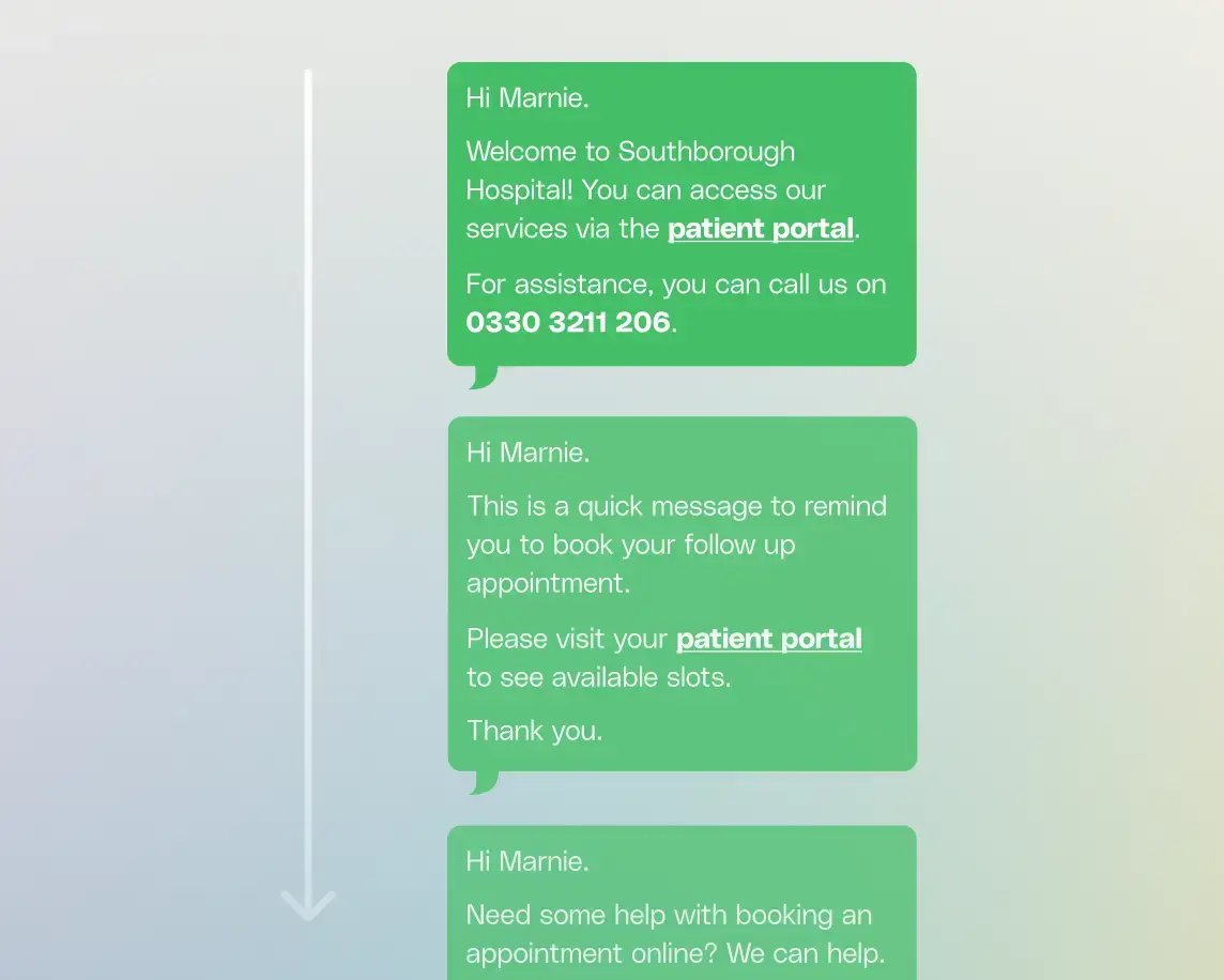 Image - Better communication