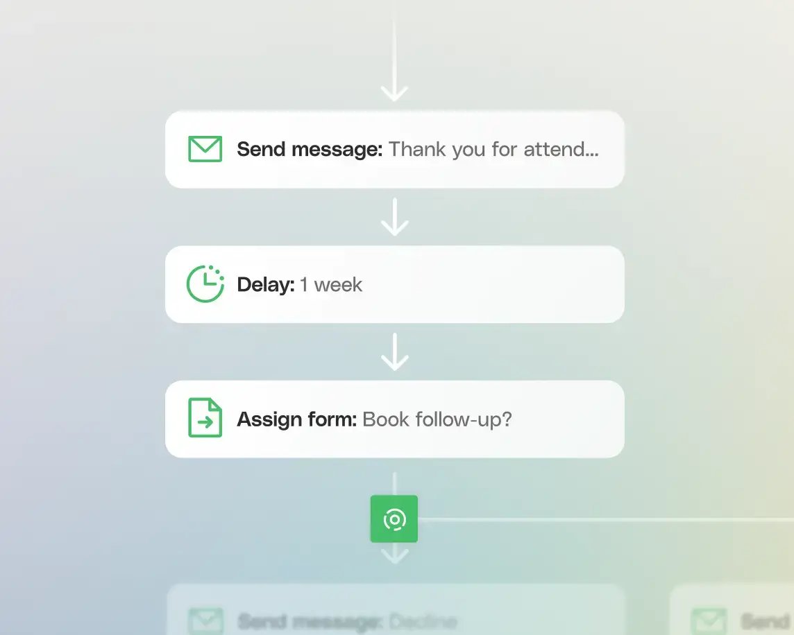 Image - Reduce admin pressures
