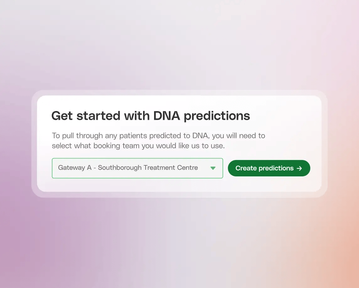 Image - Predict and prevent