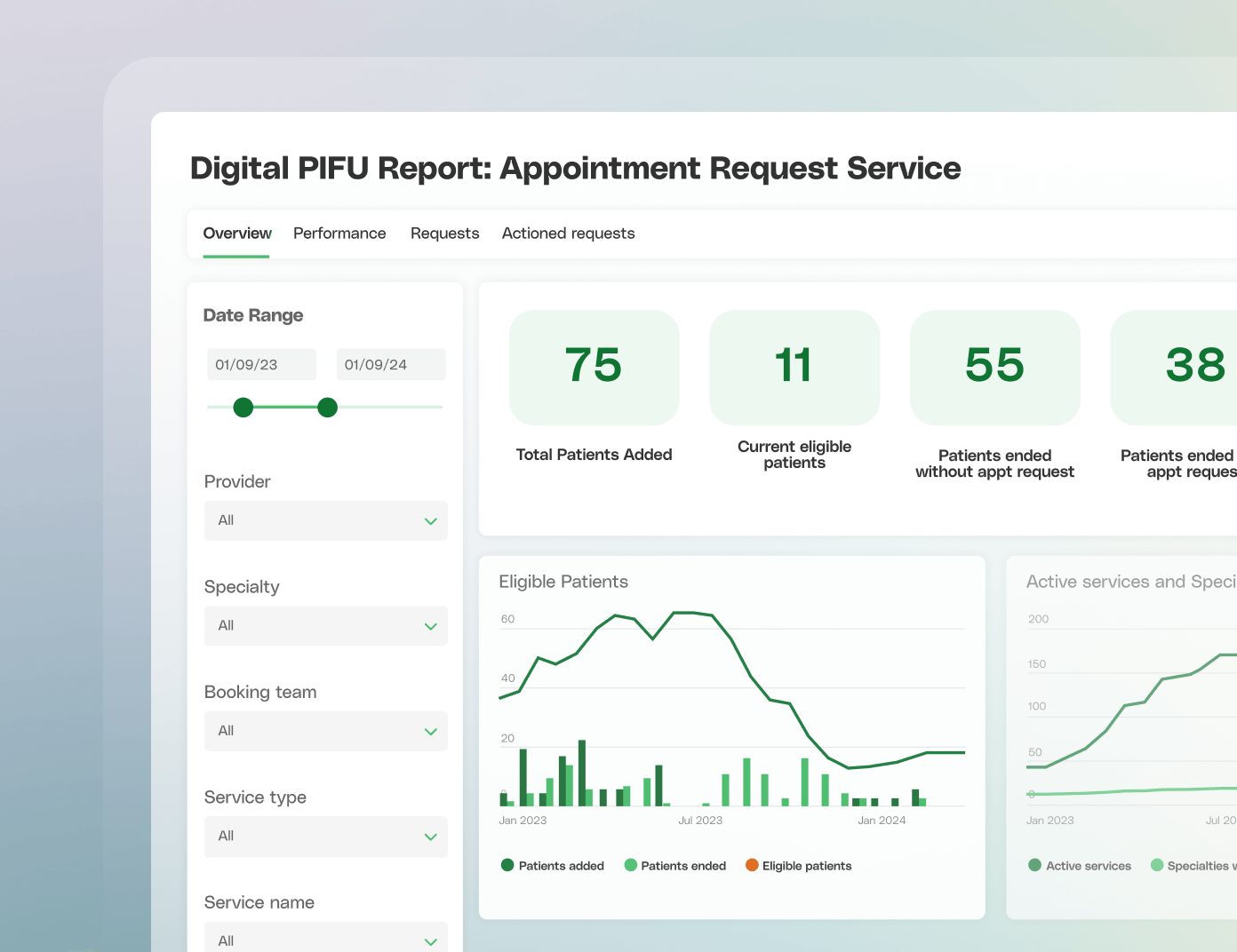 Image - Smarter follow-up pathways