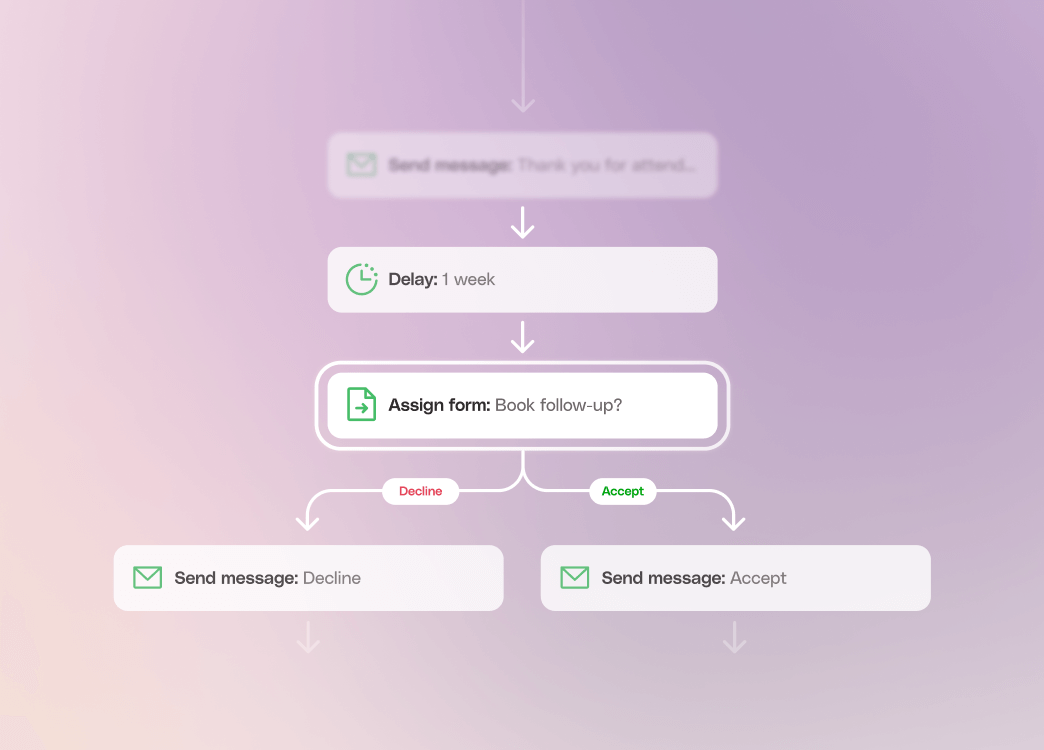 Make care delivery data-driven, not by default