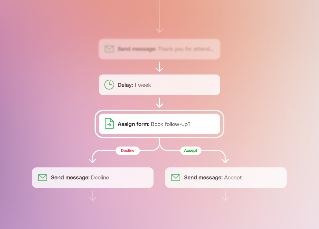 Stay ahead of last-minute changes