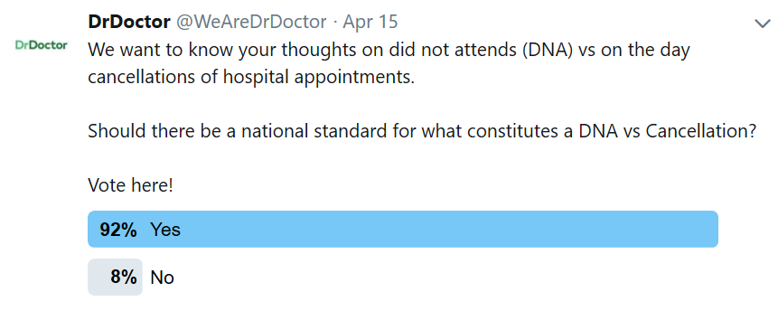 drdoctortwitterpoll