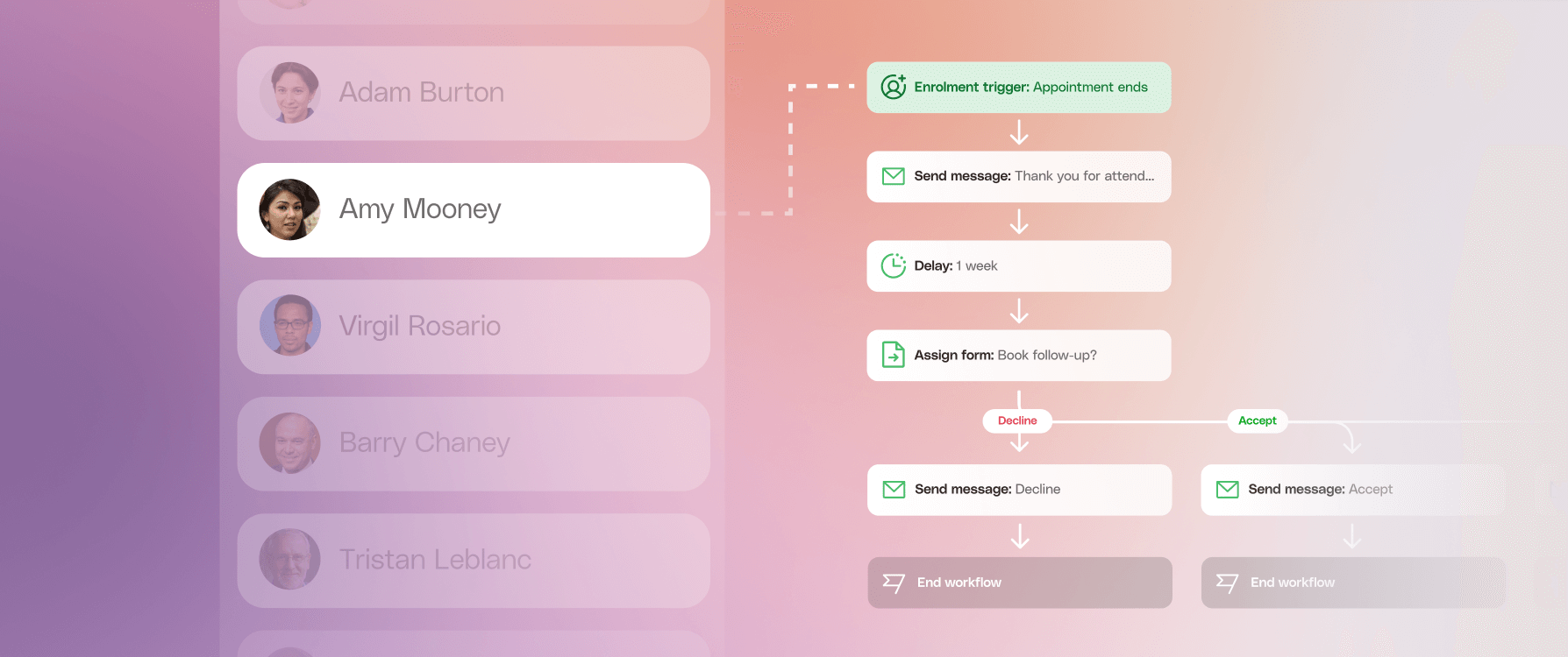 Automate what slows you down