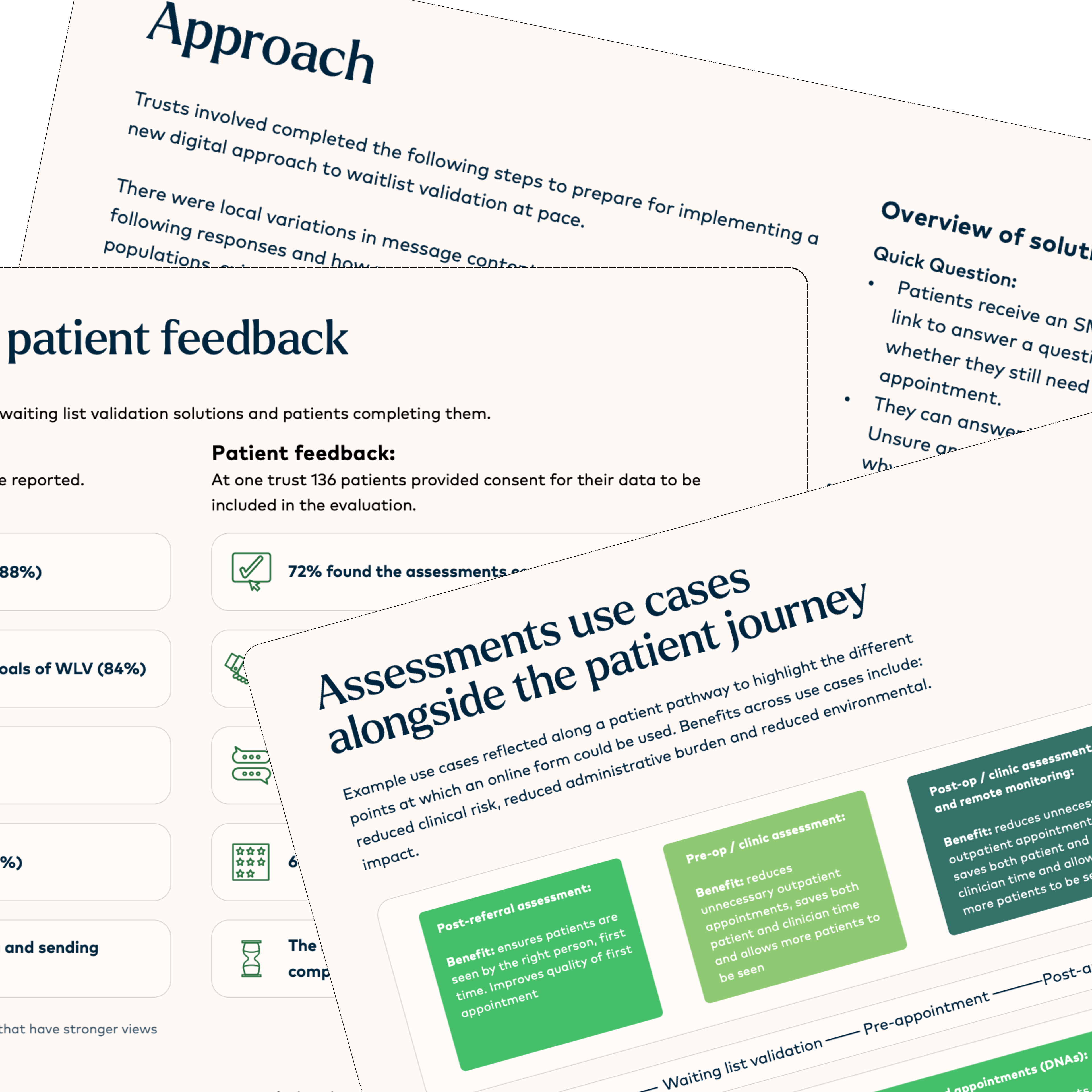The impacts of digitally-enabled waiting list validation processes