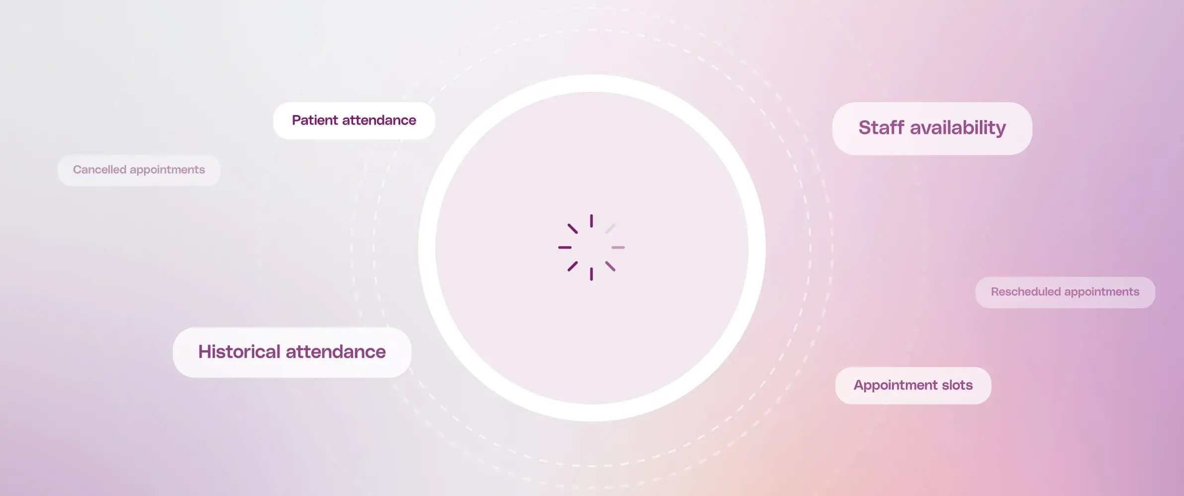 Image - Data-driven optimisation