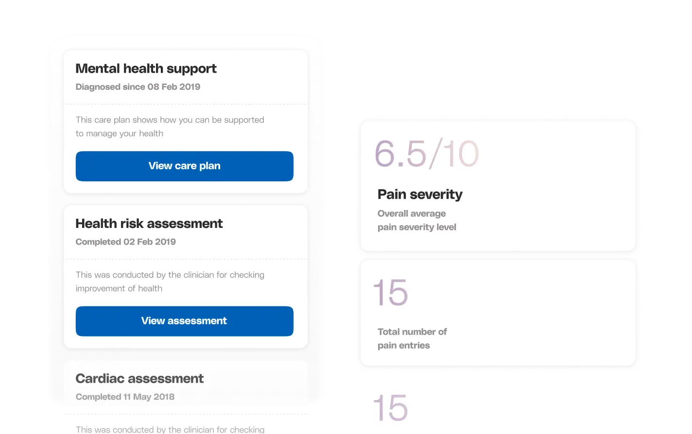 Image - Help patients shape their own care journey