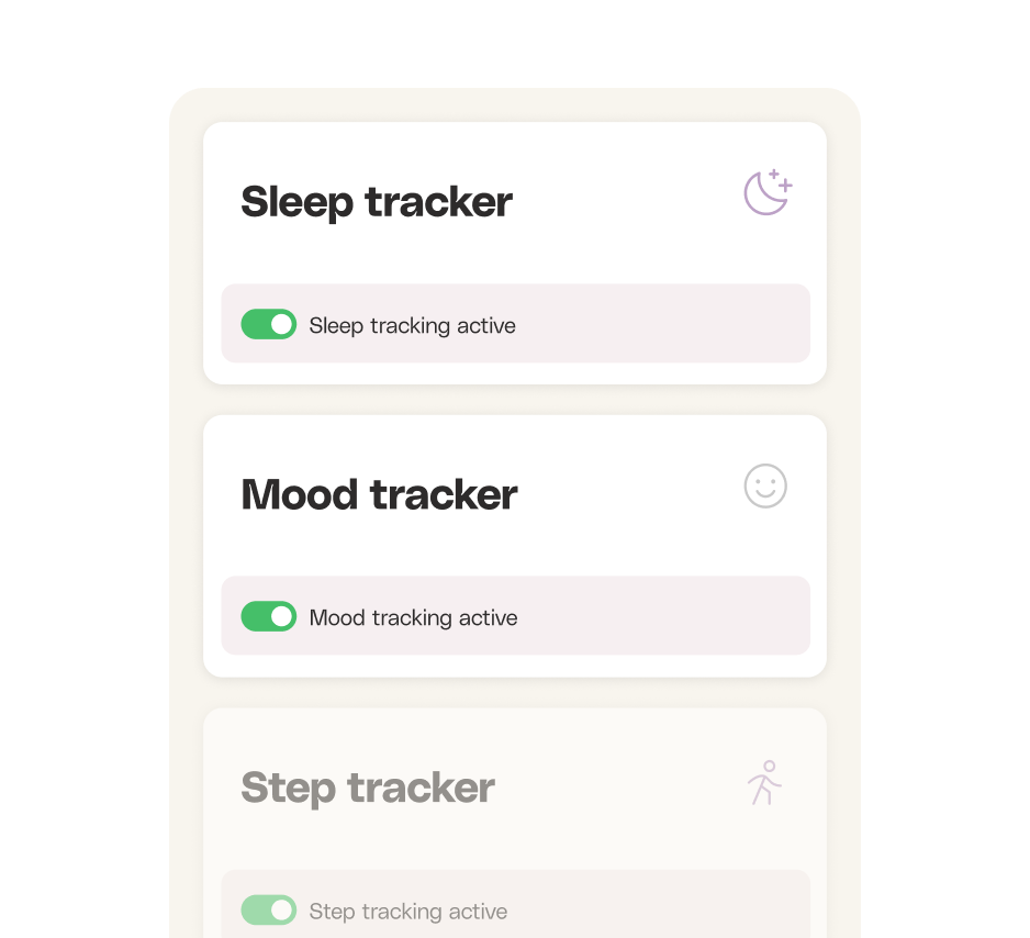 Image - Supportive self-monitoring