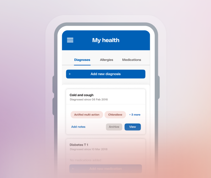 Image - Care Hub