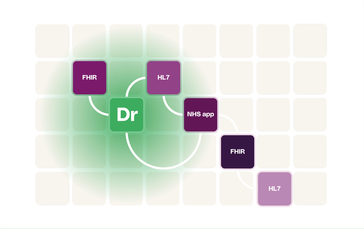 image - integrations