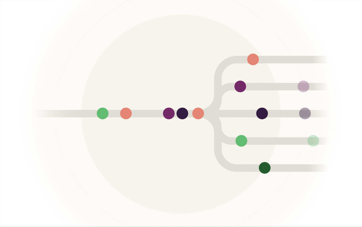image - workflow gaps