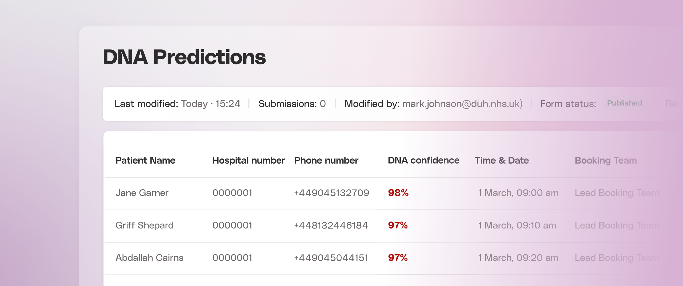 Image - DNA Prediction