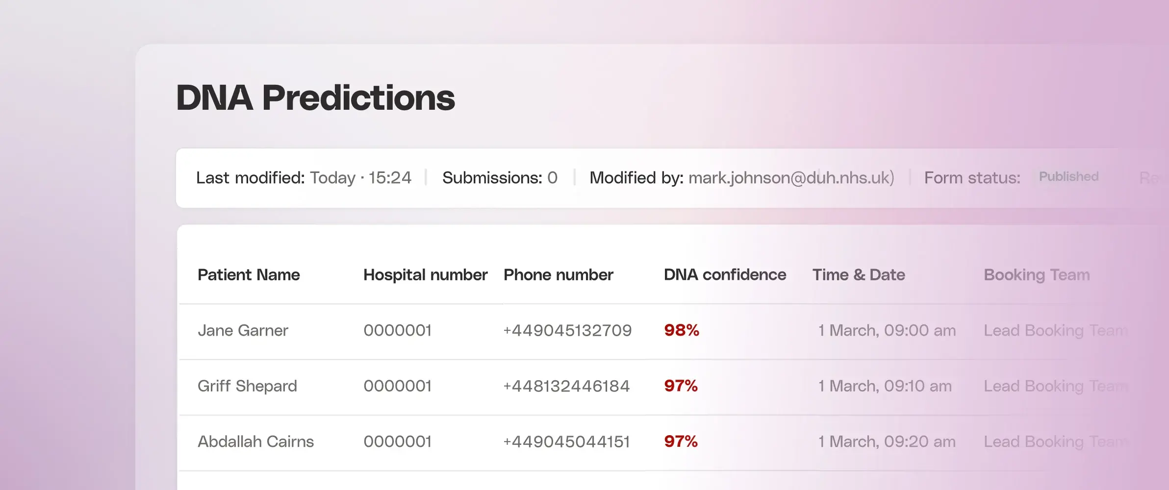 Image - DNA Prediction