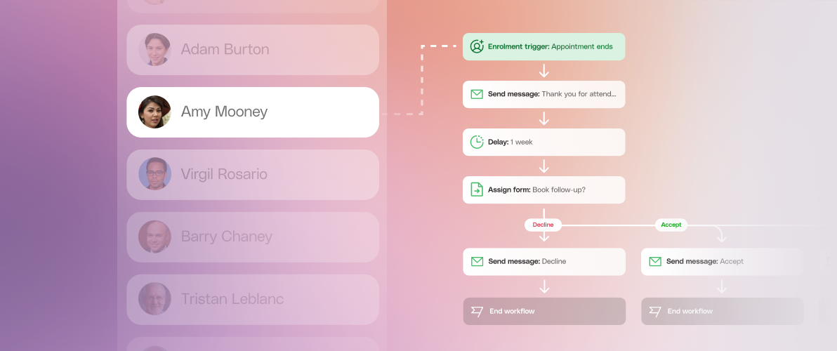 Image - Data-led follow-up triggers