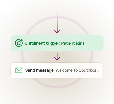 Image - Auto-triggered messages and more