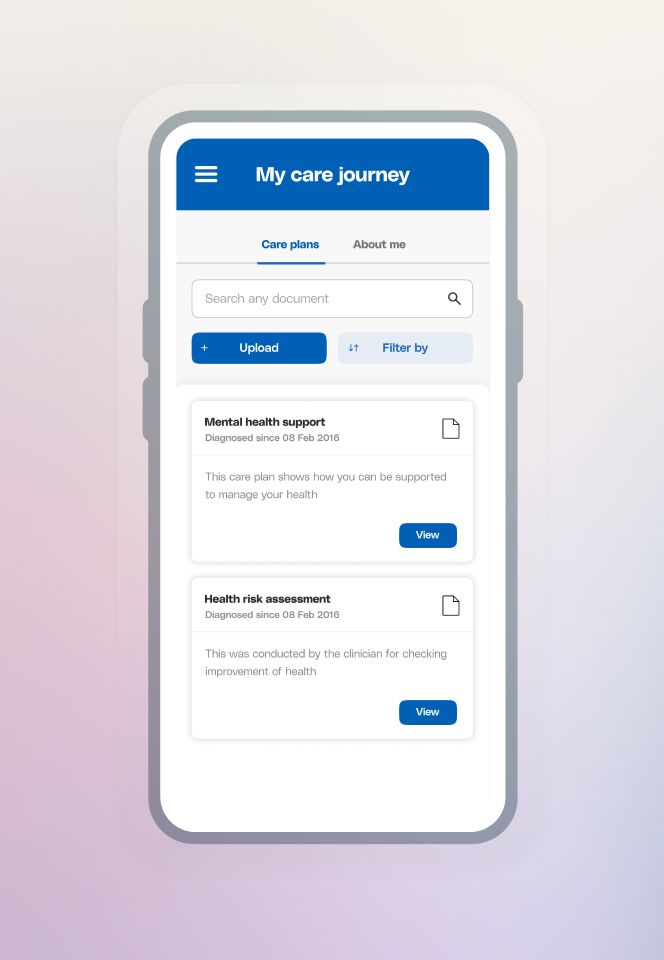 Image - Help service users shape their own care journey.