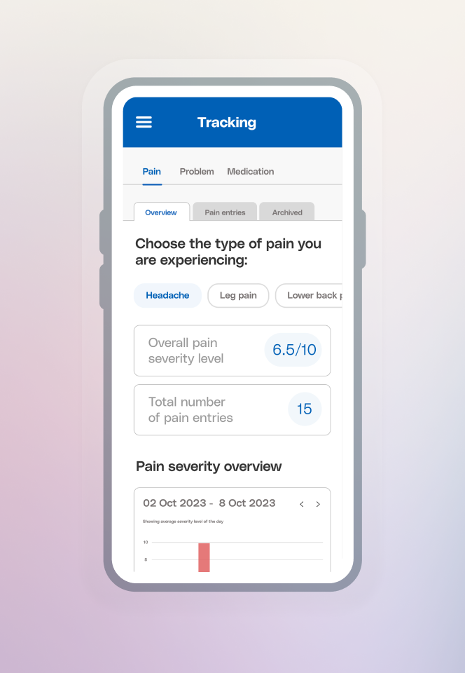 Image - What gets tracked, gets improved.