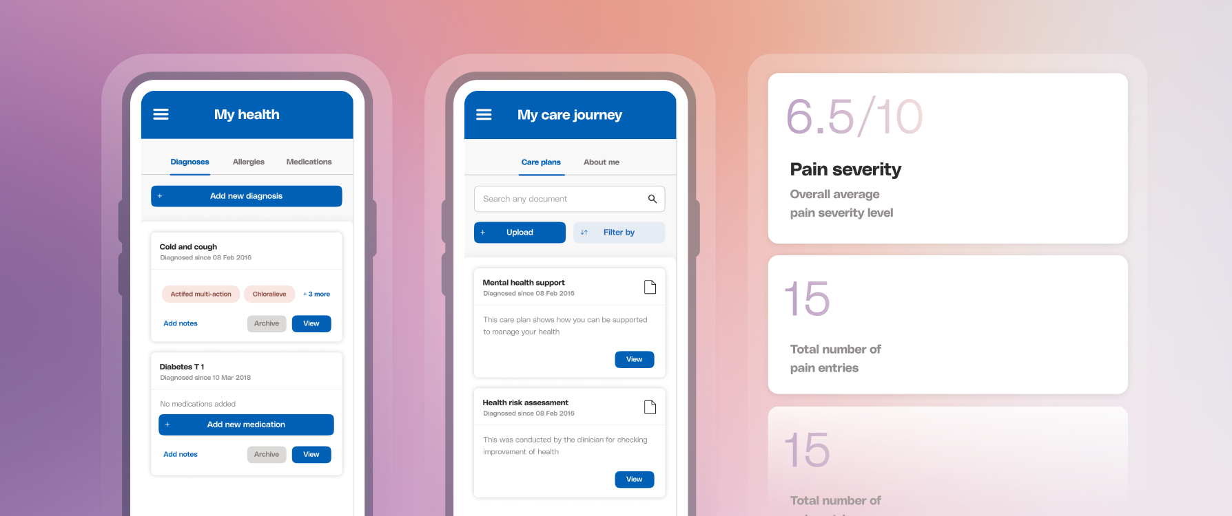 Deliver supported self-management