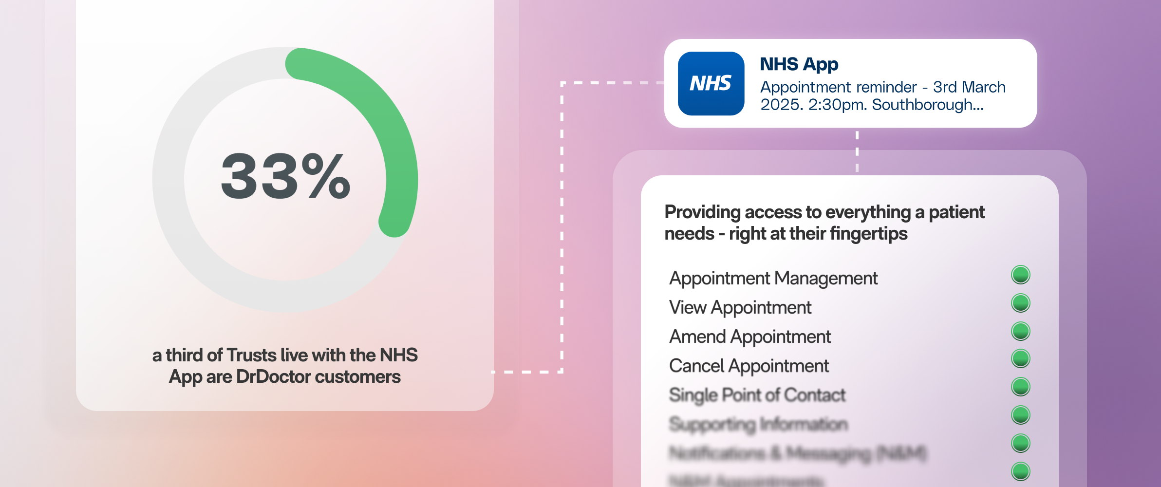 Image - nhs-app-go-lives