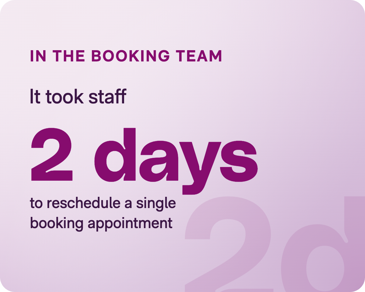 In the booking team - 2 days