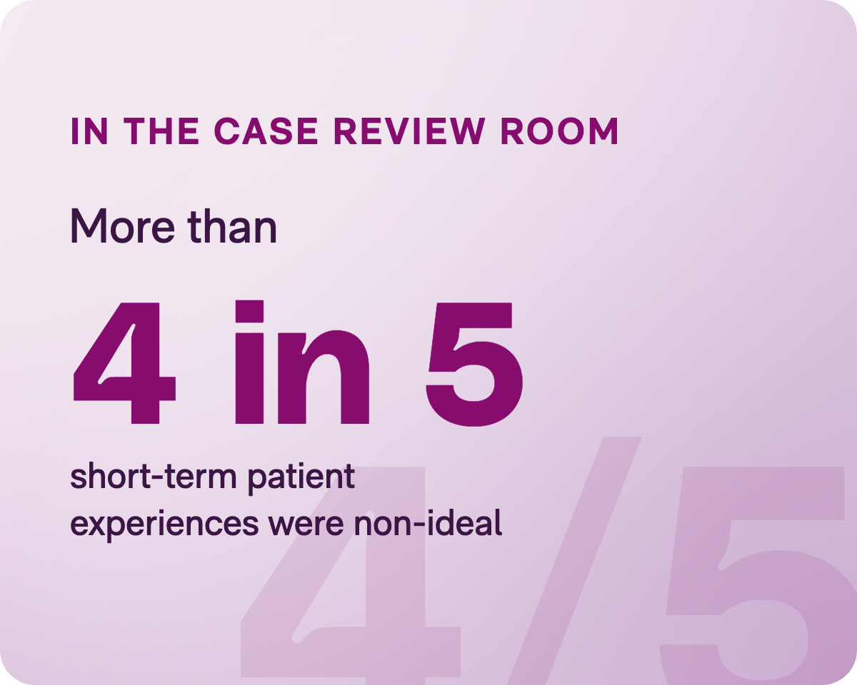 In the case review room - 4 in 5