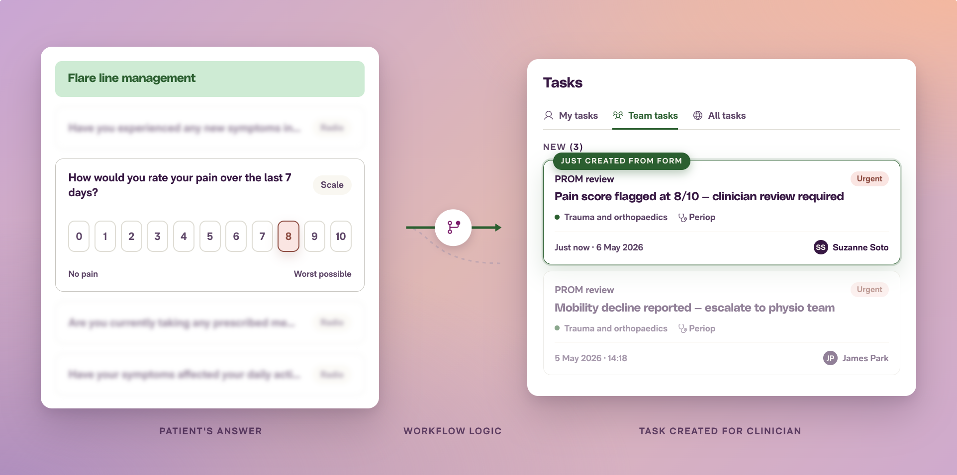 Tasks