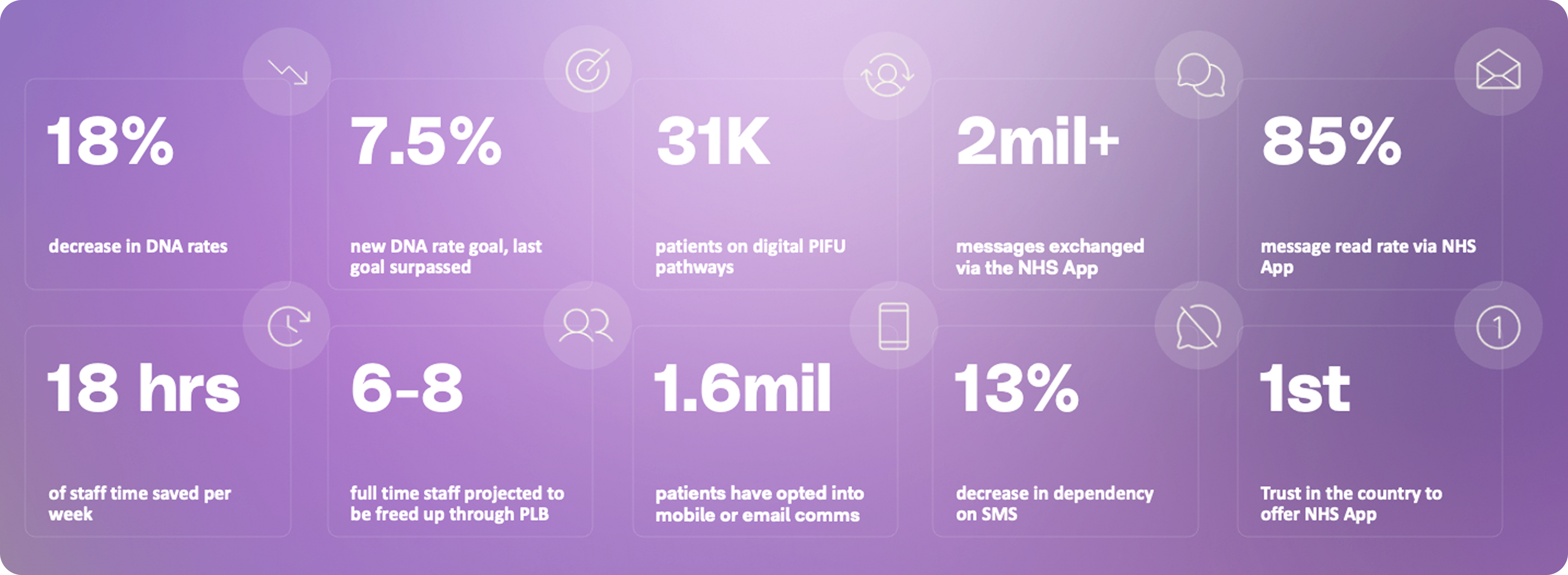 UHB data-1